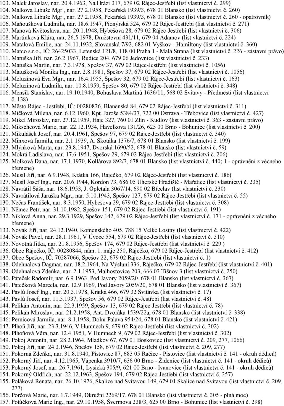 271) 107. Manová Květoslava, nar. 20.1.1948, Hybešova 28, 679 02 Rájec-Jestřebí (list vlastnictví č. 306) 108. Martinková Klára, nar. 26.5.1978, Družstevní 431/11, 679 04 Adamov (list vlastnictví č.