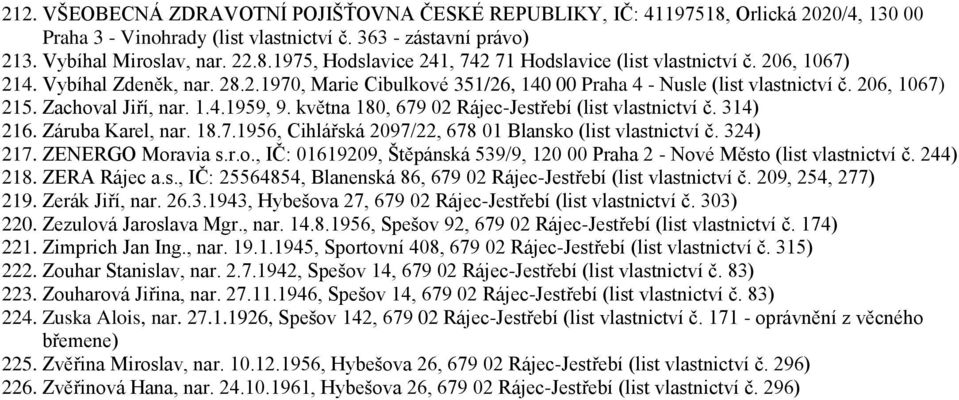 května 180, 679 02 Rájec-Jestřebí (list vlastnictví č. 314) 216. Záruba Karel, nar. 18.7.1956, Cihlářská 2097/22, 678 01 Blansko 