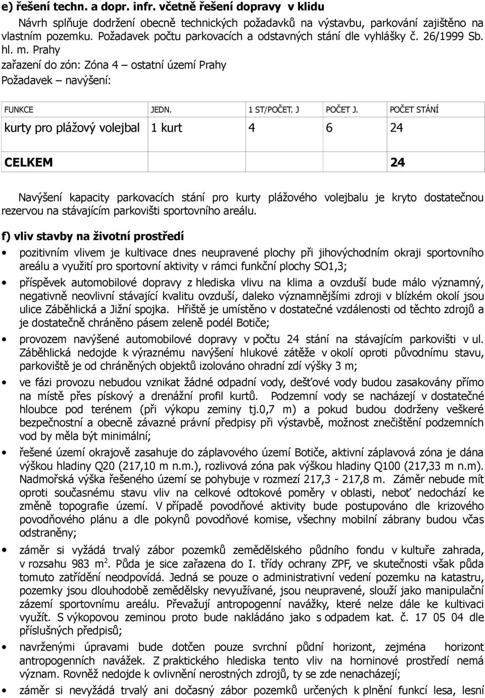 POČET STÁNÍ kurty pro plážový volejbal 1 kurt 4 6 24 CELKEM 24 Navýšení kapacity parkovacích stání pro kurty plážového volejbalu je kryto dostatečnou rezervou na stávajícím parkovišti sportovního