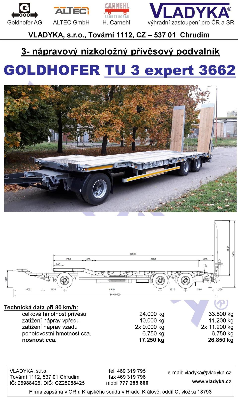 000 kg 33.600 kg zatížení náprav vpředu 10.000 kg 11.200 kg zatížení náprav vzadu 2x 9.