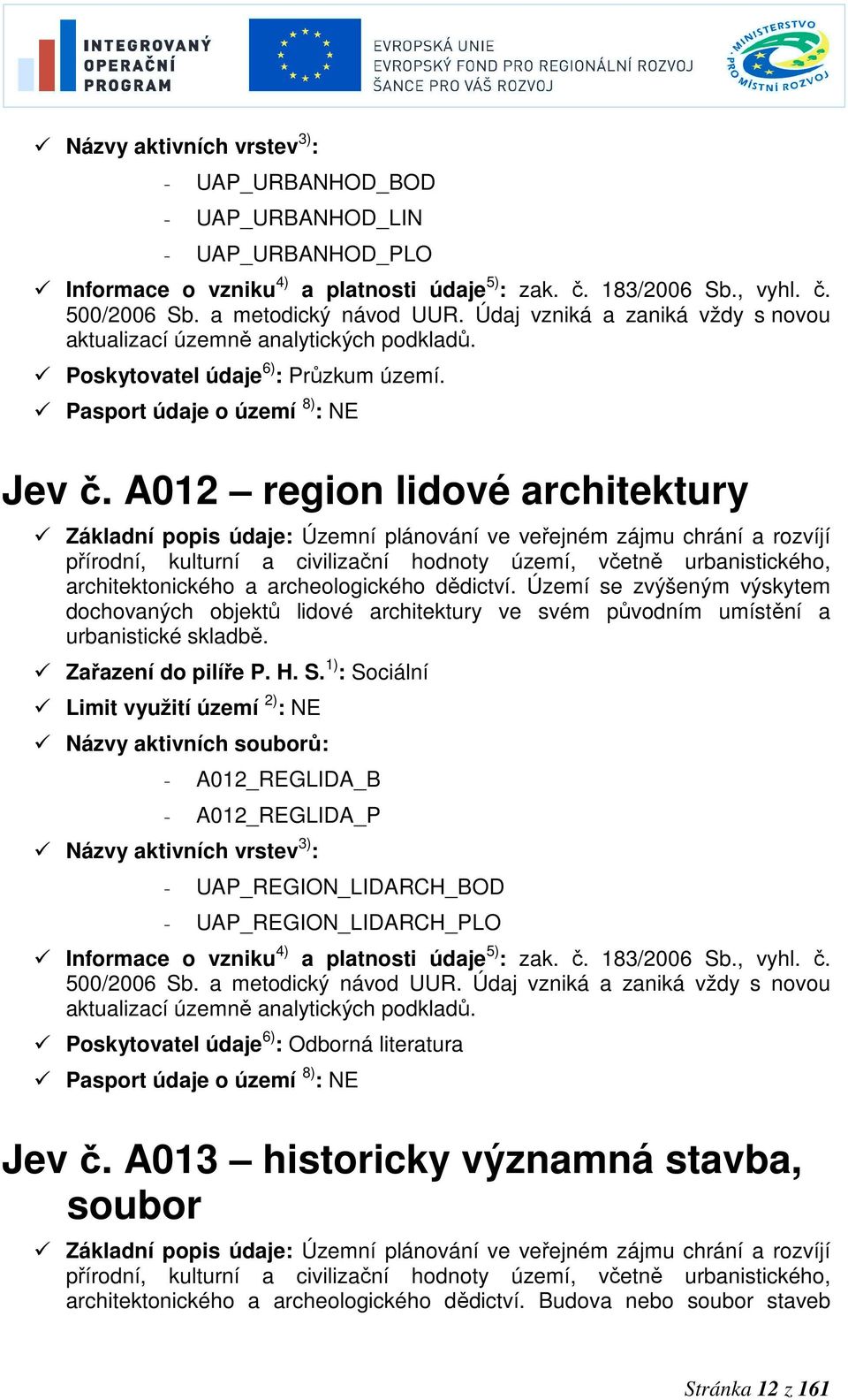 A012 region lidové architektury Základní popis údaje: Územní plánování ve veřejném zájmu chrání a rozvíjí přírodní, kulturní a civilizační hodnoty území, včetně urbanistického, architektonického a