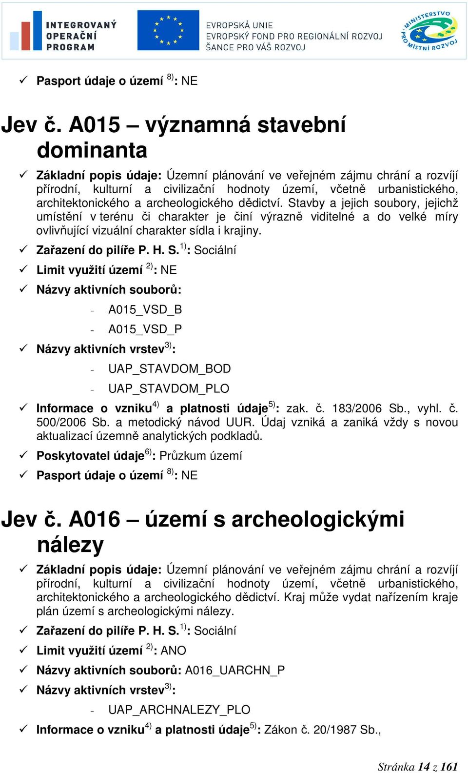 archeologického dědictví. Stavby a jejich soubory, jejichž umístění v terénu či charakter je činí výrazně viditelné a do velké míry ovlivňující vizuální charakter sídla i krajiny.