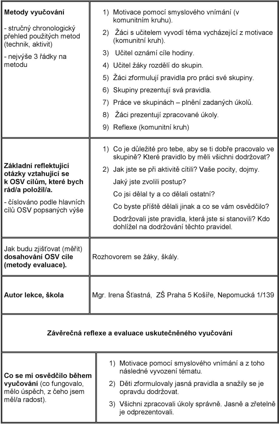 6) Skupiny prezentují svá pravidla. 7) Práce ve skupinách plnění zadaných úkolů. 8) Žáci prezentují zpracované úkoly.