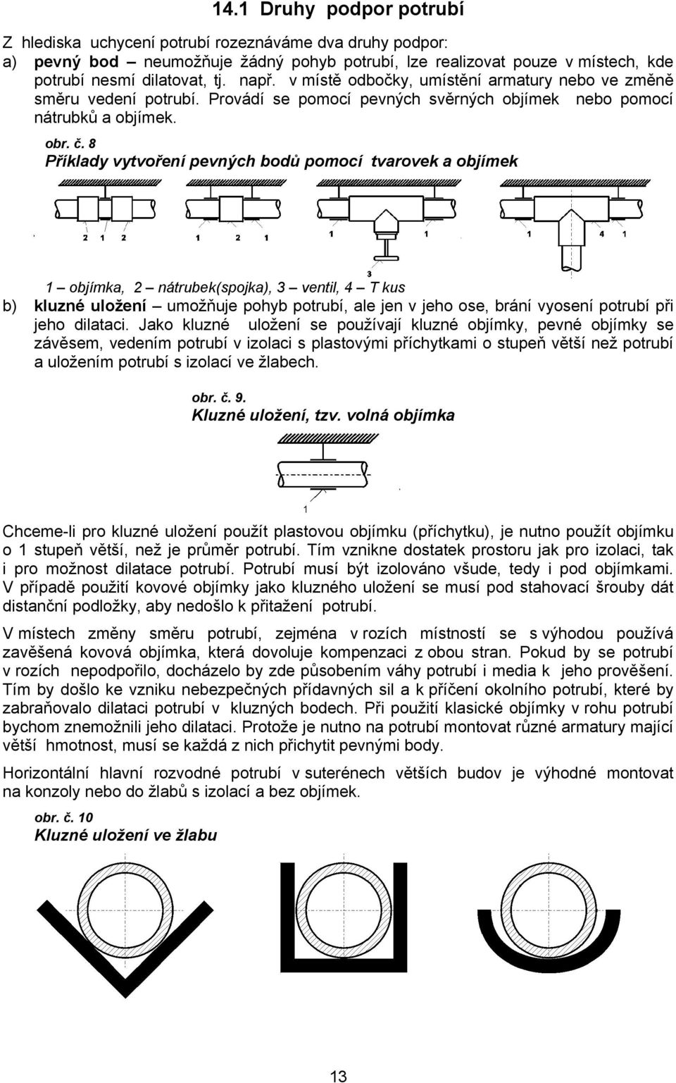 8 Příklady vytvoření pevných bodů pomocí tvarovek a objímek 1 objímka, 2 nátrubek(spojka), 3 ventil, 4 T kus b) kluzné uložení umožňuje pohyb potrubí, ale jen v jeho ose, brání vyosení potrubí při