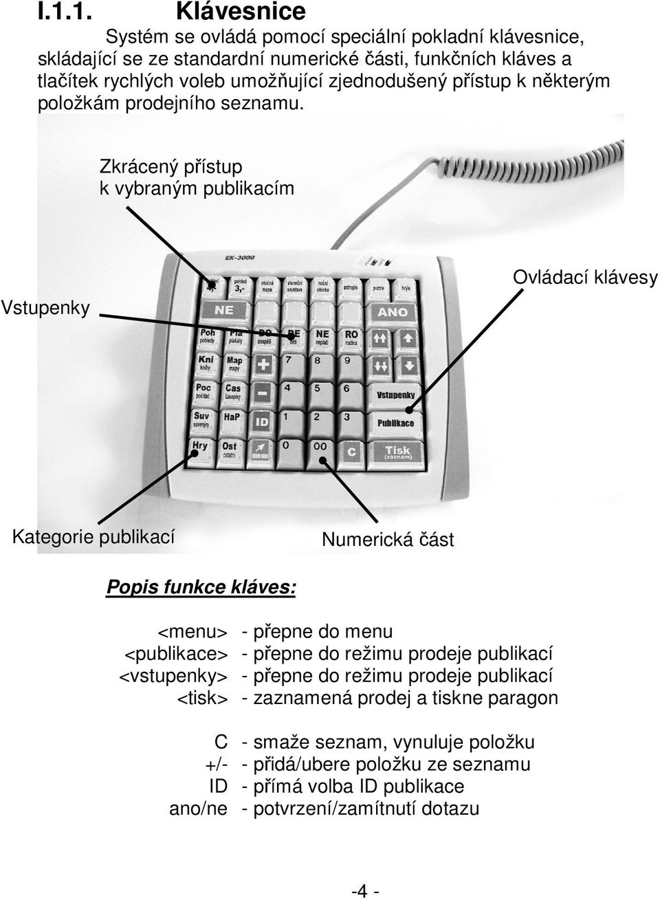 Zkrácený přístup k vybraným publikacím Vstupenky Ovládací klávesy Kategorie publikací Numerická část Popis funkce kláves: <menu> - přepne do menu <publikace> -