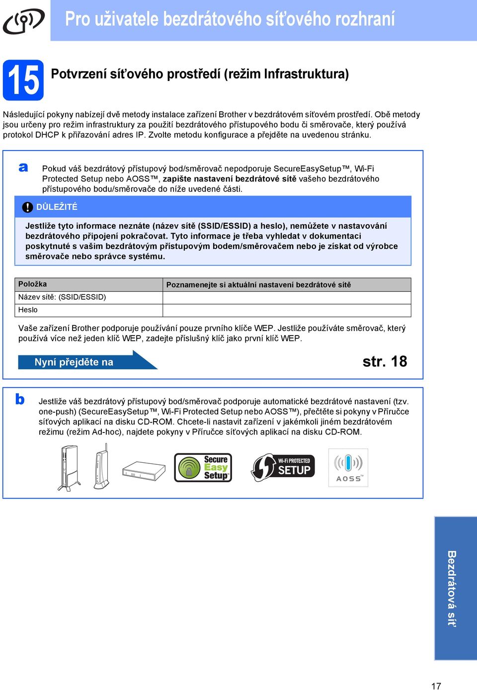 Poku váš ezrátový přístupový o/směrovč nepoporuje SeureEsySetup, Wi-Fi Protete Setup neo AOSS, zpište nstvení ezrátové sítě všeho ezrátového přístupového ou/směrovče o níže uveené části.