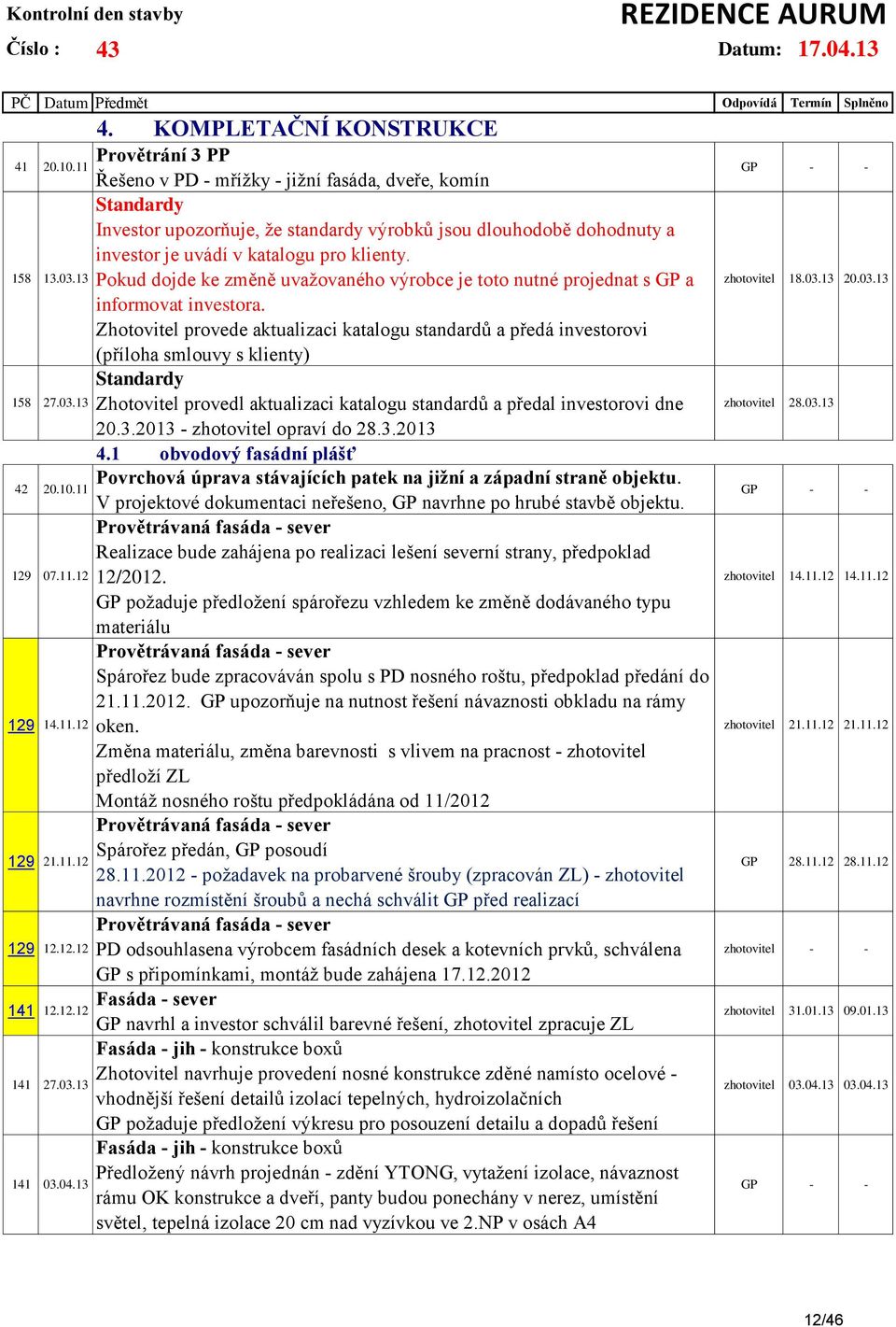 KOMPLETAČNÍ KONSTRUKCE Provětrání 3 PP Řešeno v PD - mřížky - jižní fasáda, dveře, komín Standardy Investor upozorňuje, že standardy výrobků jsou dlouhodobě dohodnuty a investor je uvádí v katalogu