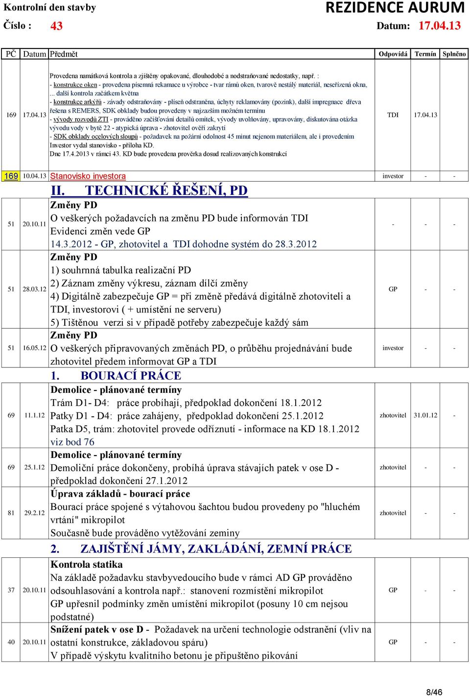 .. další kontrola začátkem května - konstrukce arkýřů - závady odstraňovány - plíseň odstraněna, úchyty reklamovány (pozink), další impregnace dřeva řešena s REMERS, SDK obklady budou provedeny v