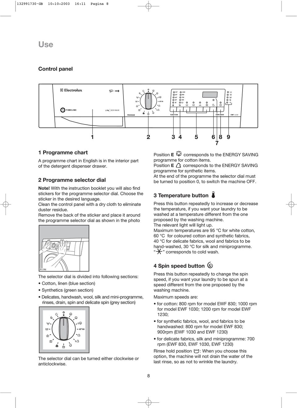 Clean the control panel with a dry cloth to eliminate duster residue.