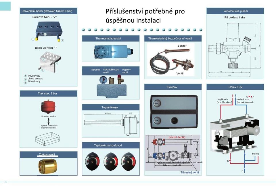 Pojistný ventil Ventil Flowbox Ohřev TUV Tlak max.