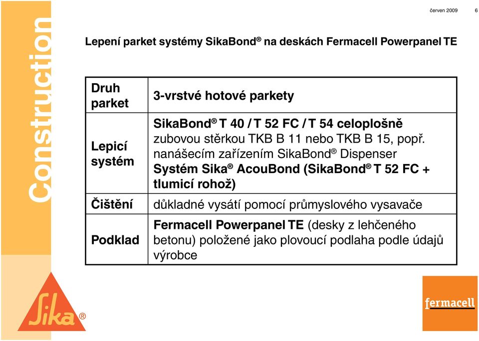 nanášecím zařízením SikaBond Dispenser Systém Sika AcouBond (SikaBond T 52 FC + tlumicí rohož)