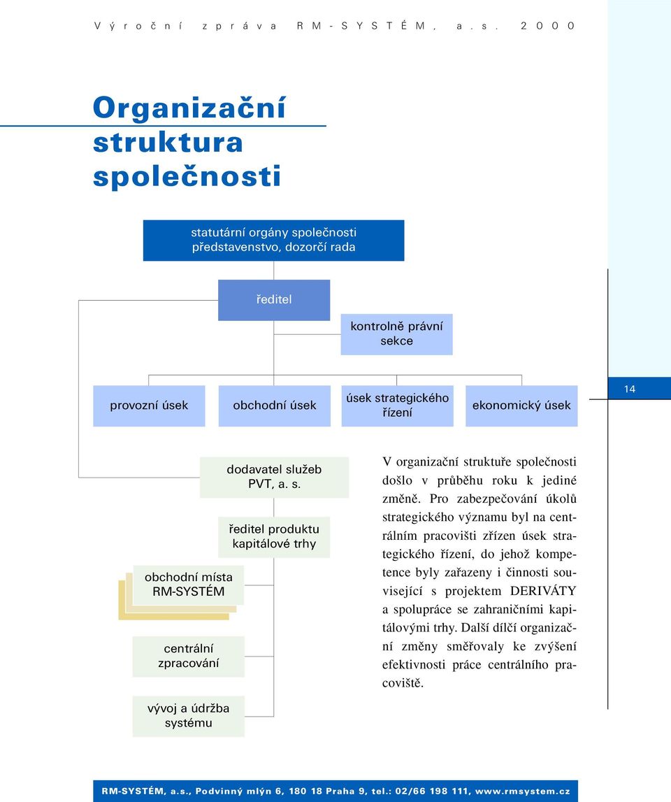 stému dodavatel služeb PVT, a. s. ředitel produktu kapitálové trhy V organizaãní struktufie spoleãnosti do lo v prûbûhu roku k jediné zmûnû.