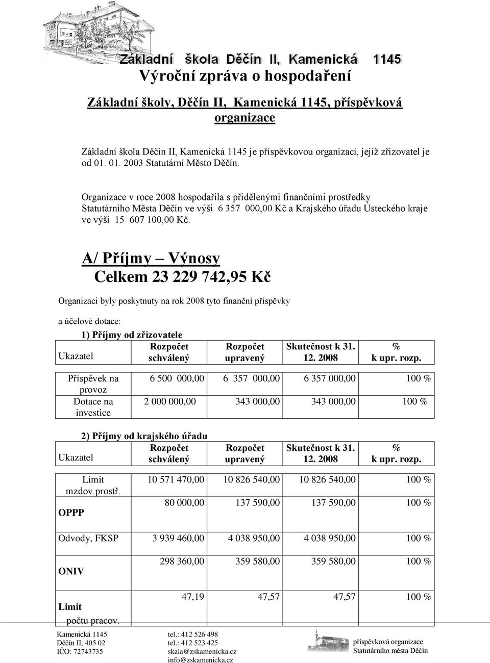 A/ Příjmy Výnosy Celkem 23 229 742,95 Kč Organizaci byly poskytnuty na rok 2008 tyto finanční příspěvky a účelové dotace: 1) Příjmy od zřizovatele upravený Skutečnost k 31. 12.