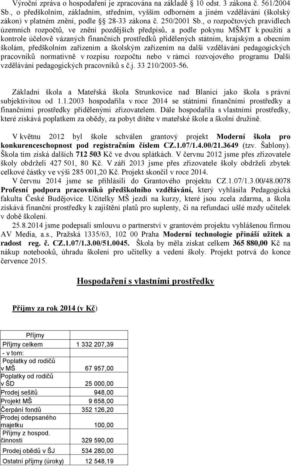 , o rozpočtových pravidlech územních rozpočtů, ve znění pozdějších předpisů, a podle pokynu MŠMT k použití a kontrole účelově vázaných finančních prostředků přidělených státním, krajským a obecním