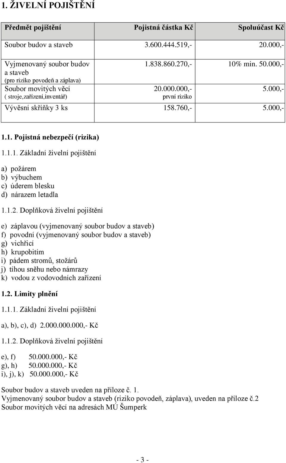 000,- Vývěsní skříňky 3 ks 158.760,- 5.000,- 1.1. Pojistná nebezpečí (rizika) 1.1.1. Základní živelní pojištění a) požárem b) výbuchem c) úderem blesku d) nárazem letadla 1.1.2.