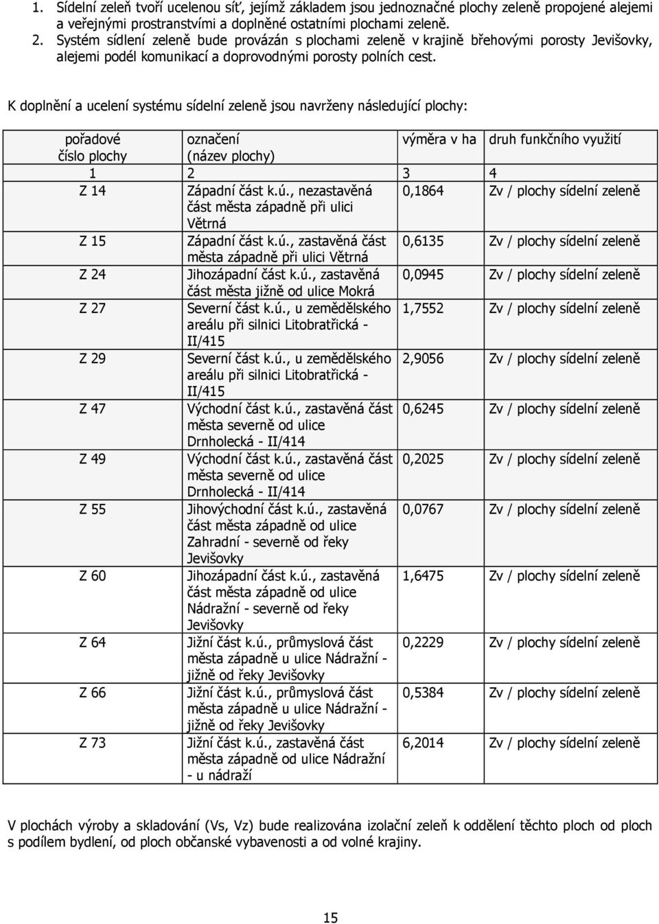 K doplnění a ucelení systému sídelní zeleně jsou navrženy následující plochy: pořadové označení výměra v ha druh funkčního využití číslo plochy (název plochy) 1 2 3 4 Z 14 Západní část k.ú.