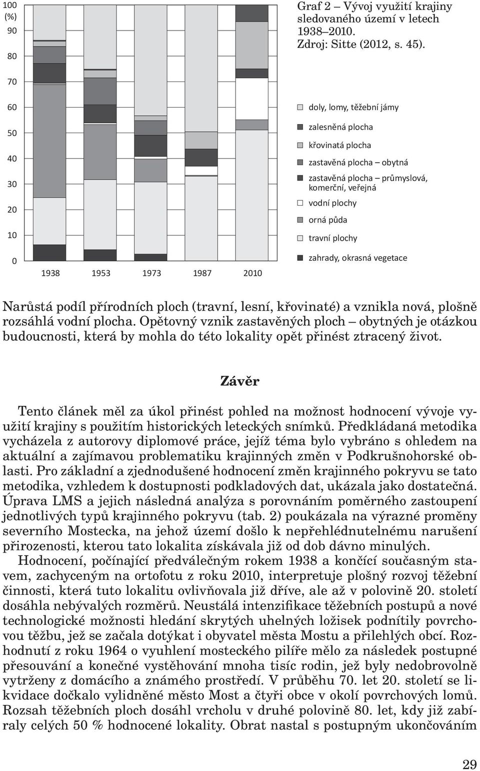 Opětovný vznik zastavěných ploch obytných je otázkou budoucnosti, která by mohla do této lokality opět přinést ztracený život.