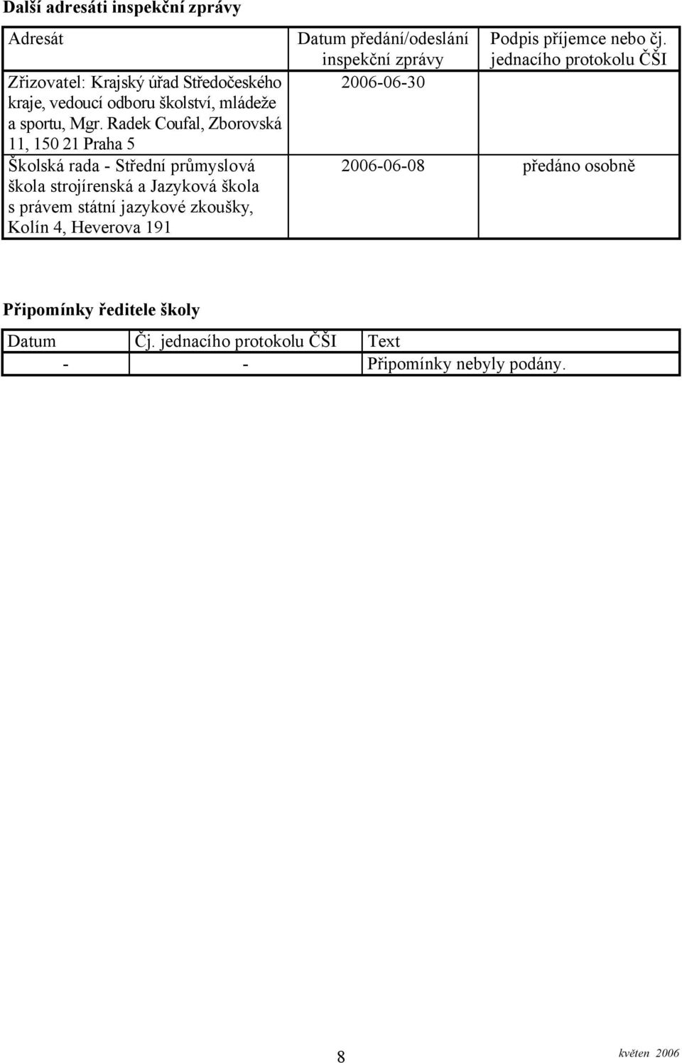 státní jazykové zkoušky, Kolín 4, Heverova 191 Datum předání/odeslání inspekční zprávy 2006-06-30 Podpis příjemce nebo čj.