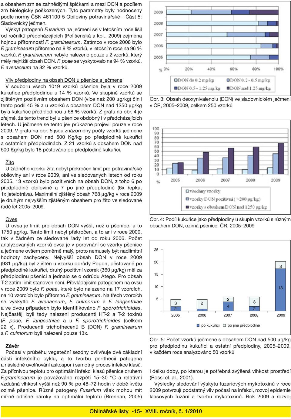 graminearum přítomno na 8 % vzorků, v letošním roce na 96 % vzorků. F. graminearum nebylo nalezeno pouze u 2 vzorků, který měly nejnižší obsah DON. F. poae se vyskytovalo na 94 % vzorků, F.