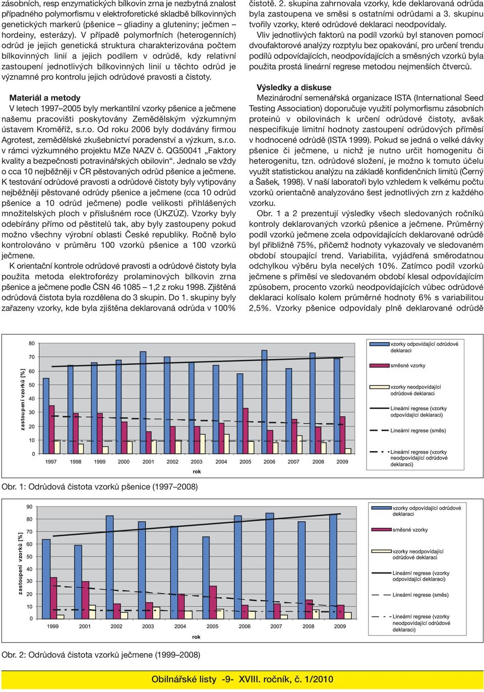 V případě polymorfních (heterogenních) odrůd je jejich genetická struktura charakterizována počtem bílkovinných linií a jejich podílem v odrůdě, kdy relativní zastoupení jednotlivých bílkovinných