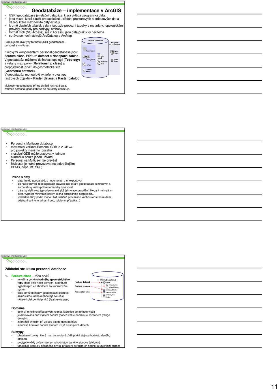 topologickými pravidly, pravidly pro podtypy, atributy, formát mdb (MS Access), ale v Accessu jsou data prakticky nečitelná správa pomocí nástrojů ArcCatalog a ArcMap Rozlišujeme dva typy formátu