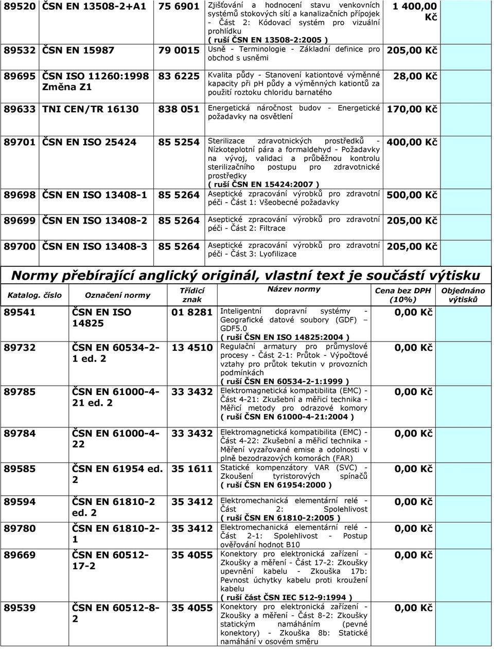 výměnných kationtů za použití roztoku chloridu barnatého 89633 TNI CEN/TR 16130 838 051 Energetická náročnost budov - Energetické požadavky na osvětlení 17 89701 ČSN EN ISO 25424 85 5254 89698 ČSN EN