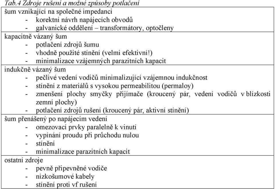 ) - minimalizace vzájemných parazitních kapacit indukčně vázaný šum - pečlivé vedení vodičů minimalizující vzájemnou indukčnost - stínění z materiálů s vysokou permeabilitou (permaloy) - zmenšení