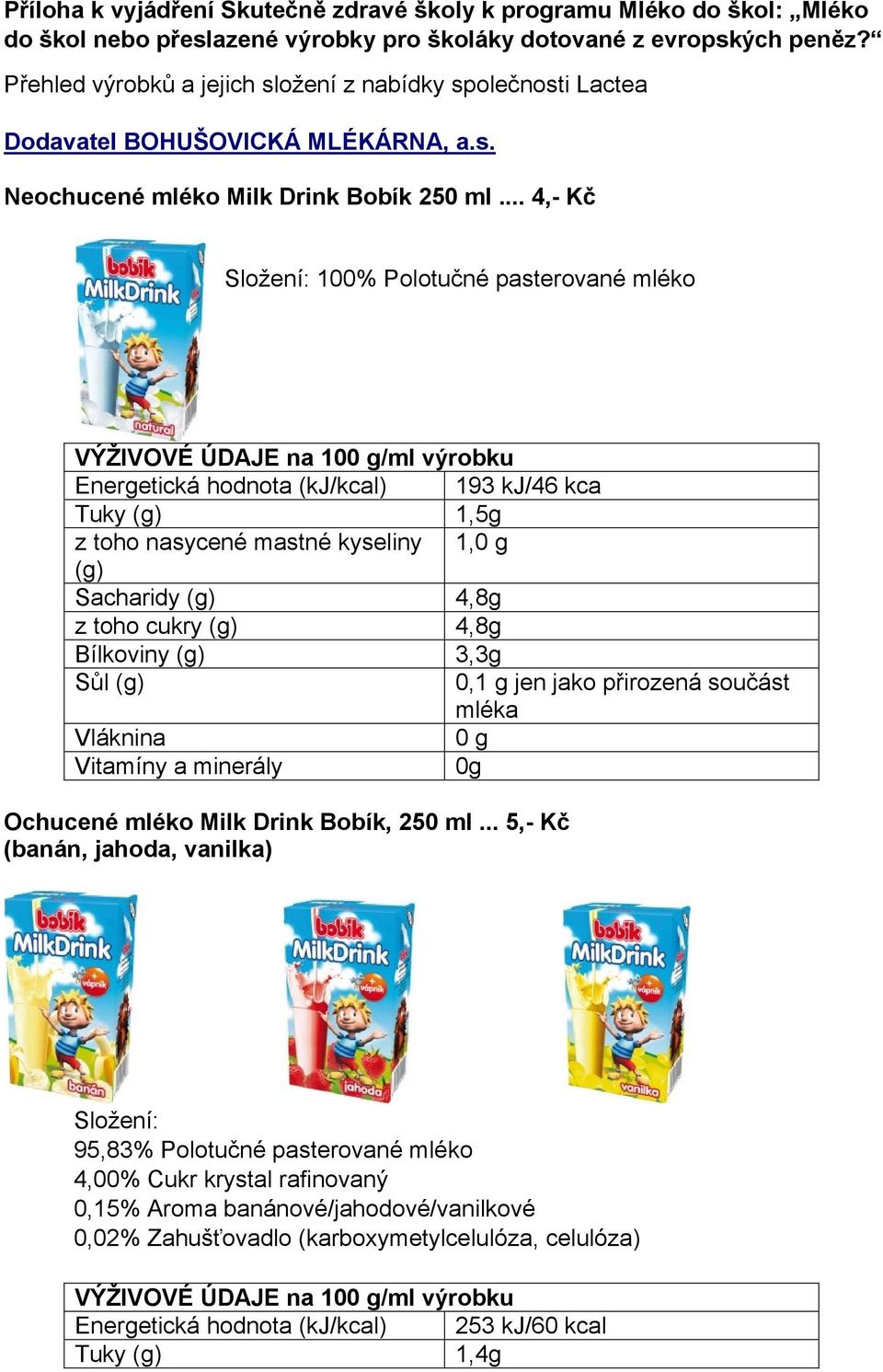 .. 4,- Kč 100% Polotučné pasterované mléko VÝŽIVOVÉ ÚDAJE na 10/ml výrobku Energetická hodnota (kj/kcal) 193 kj/46 kca Tuky 1,5g z toho nasycené mastné kyseliny 1, Sacharidy 4,8g z toho cukry 4,8g