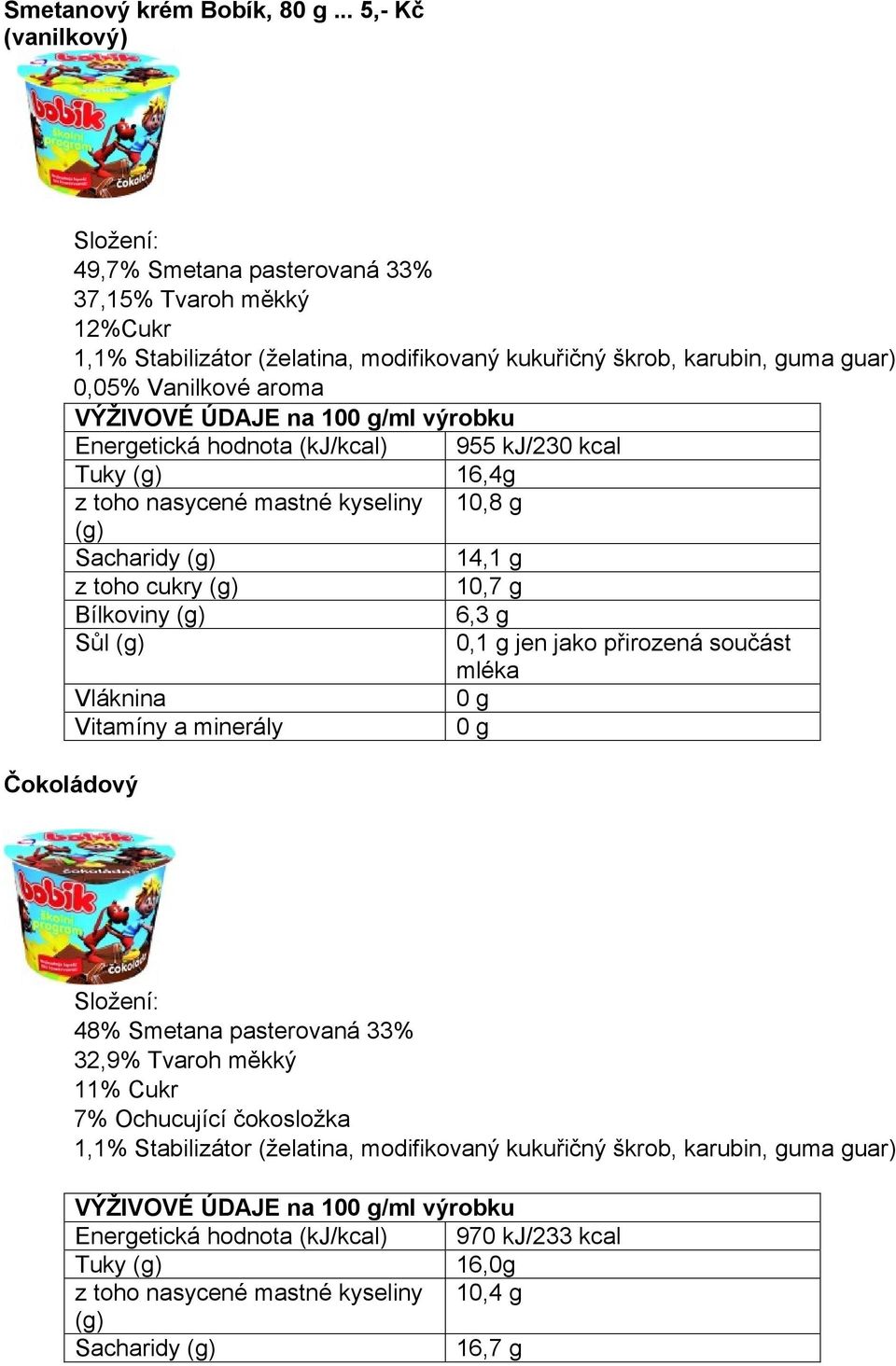 aroma VÝŽIVOVÉ ÚDAJE na 10/ml výrobku Energetická hodnota (kj/kcal) 955 kj/230 kcal Tuky 16,4g z toho nasycené mastné kyseliny 10,8 g Sacharidy 14,1 g z toho cukry 10,7 g