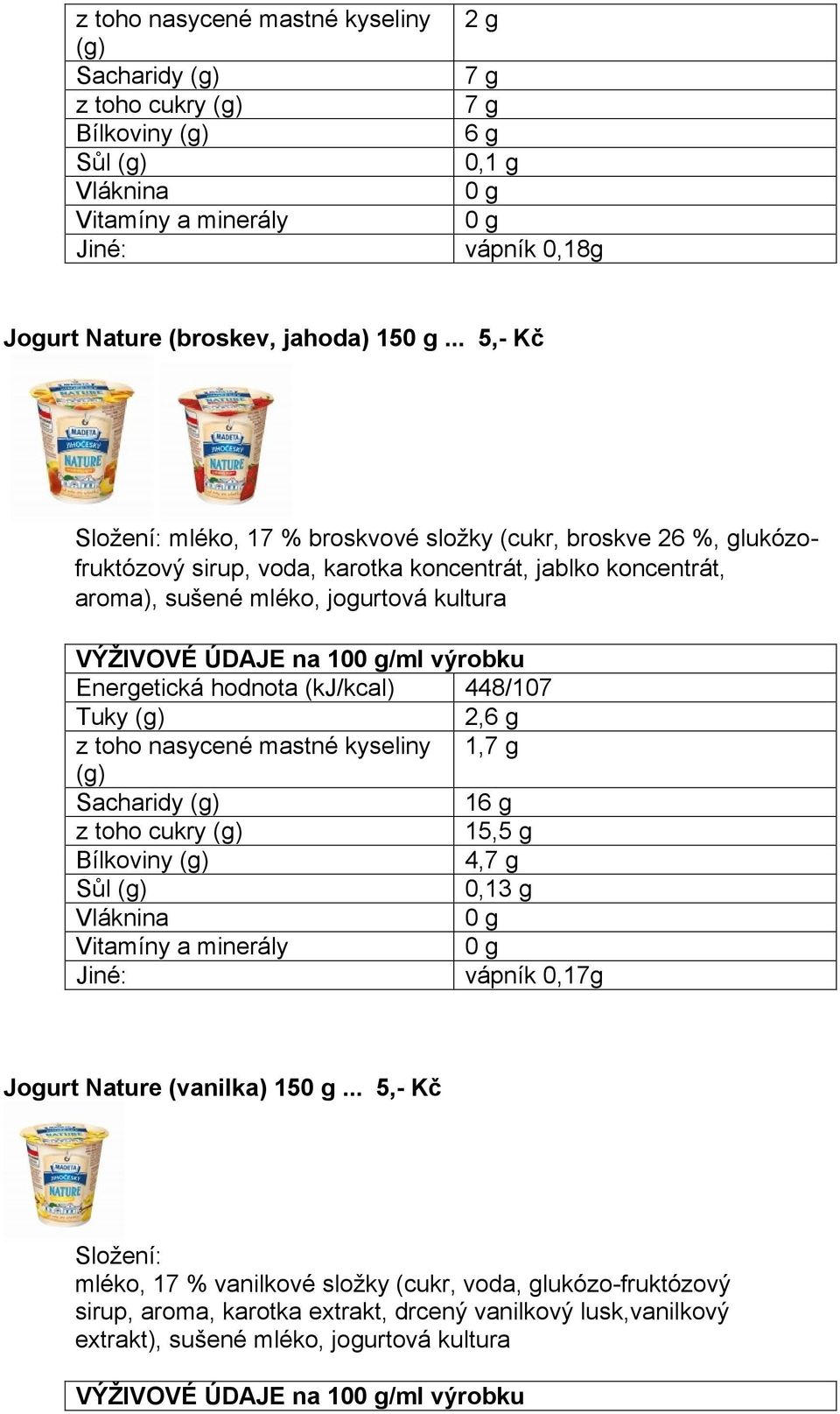 na 10/ml výrobku Energetická hodnota (kj/kcal) 448/107 Tuky 2,6 g z toho nasycené mastné kyseliny 1,7 g Sacharidy 16 g z toho cukry 15,5 g Bílkoviny 4,7 g 0,13 g Jiné: vápník 0,17g