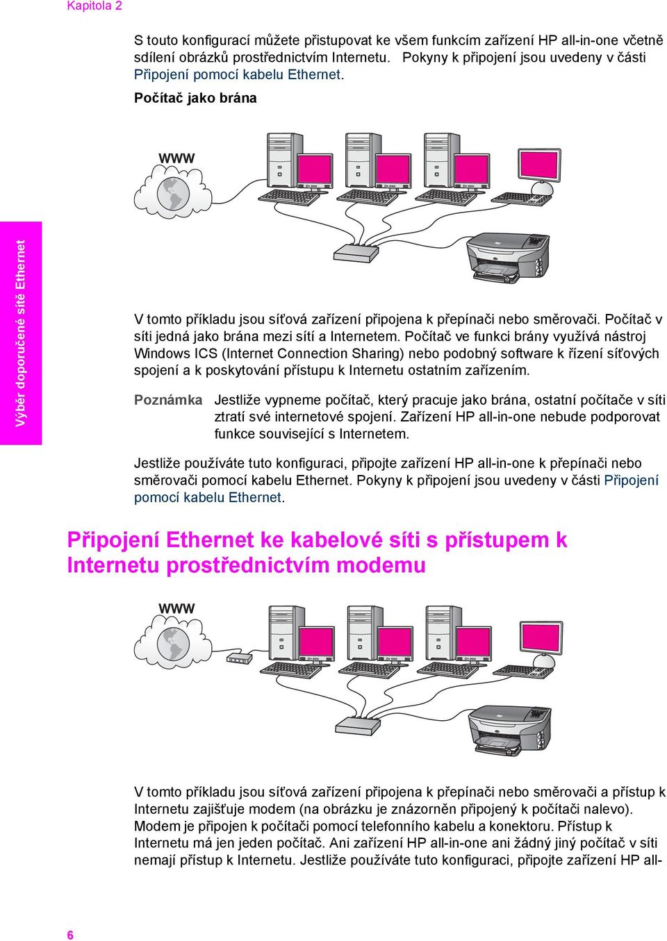 Počítač v síti jedná jako brána mezi sítí a Internetem.