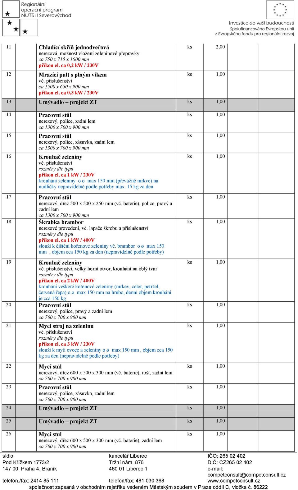 ca 0,3 kw / 230V ks 2,00 13 Umývadlo projekt ZT 14 Pracovní stůl nerezový, police, zadní lem ca 1300 x 700 x 900 mm 15 Pracovní stůl nerezový, police, zásuvka, zadní lem ca 1300 x 700 x 900 mm 16