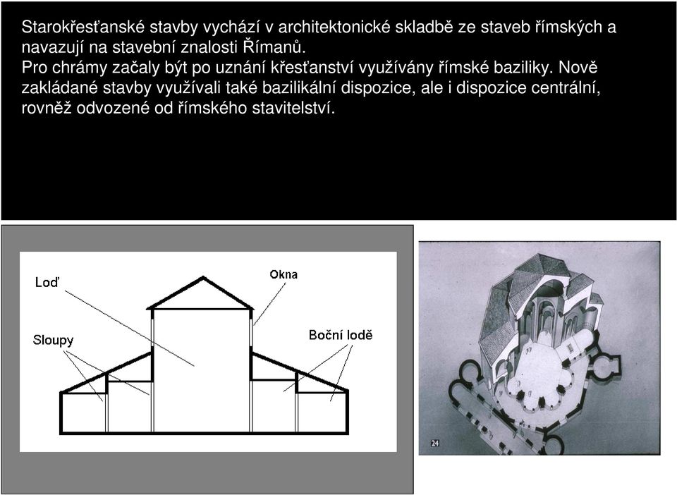 Pro chrámy začaly být po uznání křesťanství využívány římské baziliky.