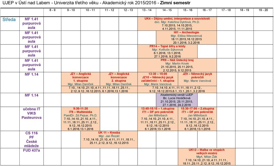 2015, 14.10.2015, 4.11.2015, 11.11.2015 HI1 Archeologie Mgr. Eliška Wiesnerová 18.11.2015,16.12.2015 20.1.2016, 3.2.2016 PR14 Tajné šifry a kódy Mgr. Květuše Sýkorová 6.1.2016, 13.1.2016, 27.1.2016, 9.