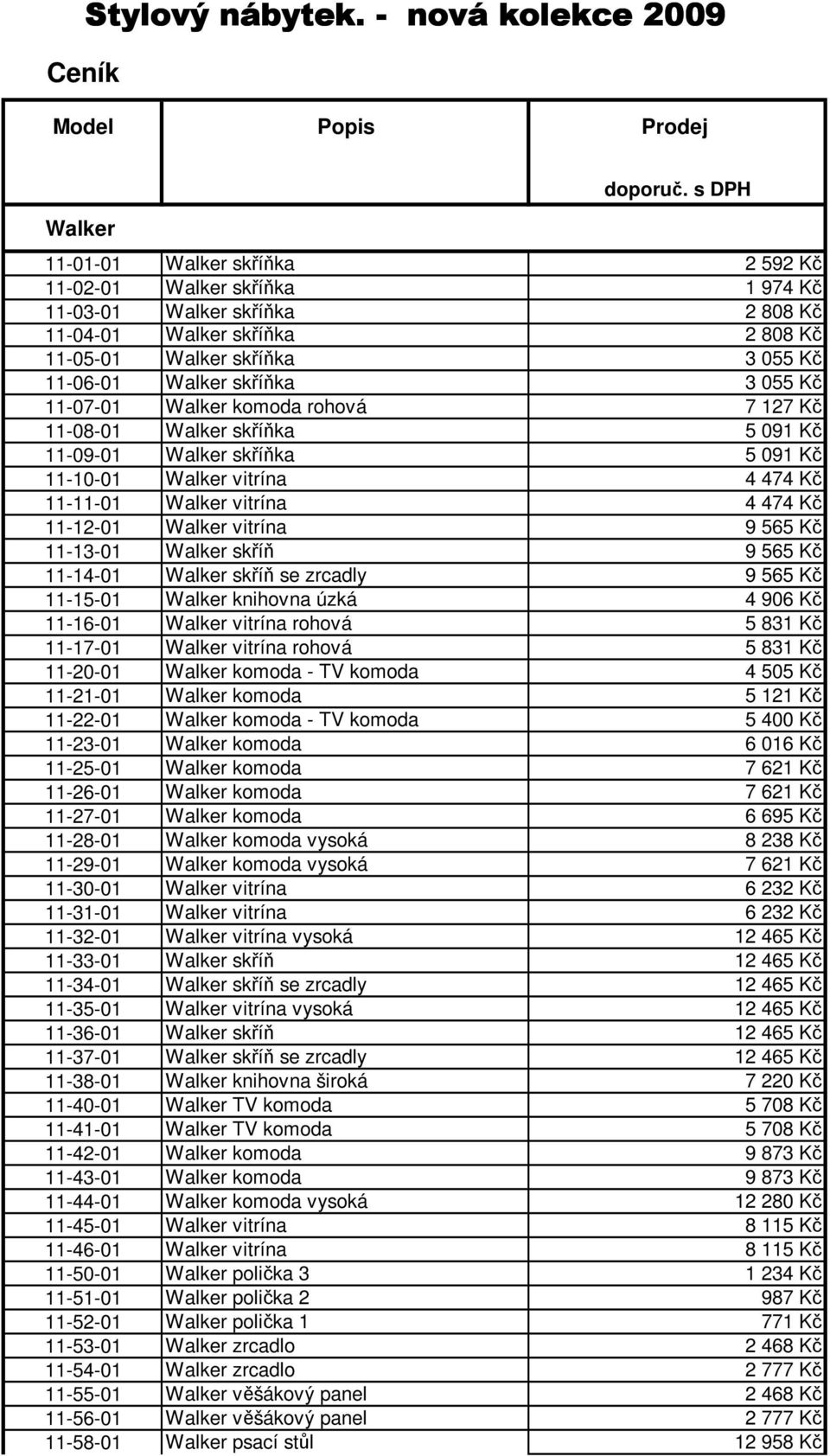 055 Kč 11-07-01 Walker komoda rohová 7 127 Kč 11-08-01 Walker skříňka 5 091 Kč 11-09-01 Walker skříňka 5 091 Kč 11-10-01 Walker vitrína 4 474 Kč 11-11-01 Walker vitrína 4 474 Kč 11-12-01 Walker