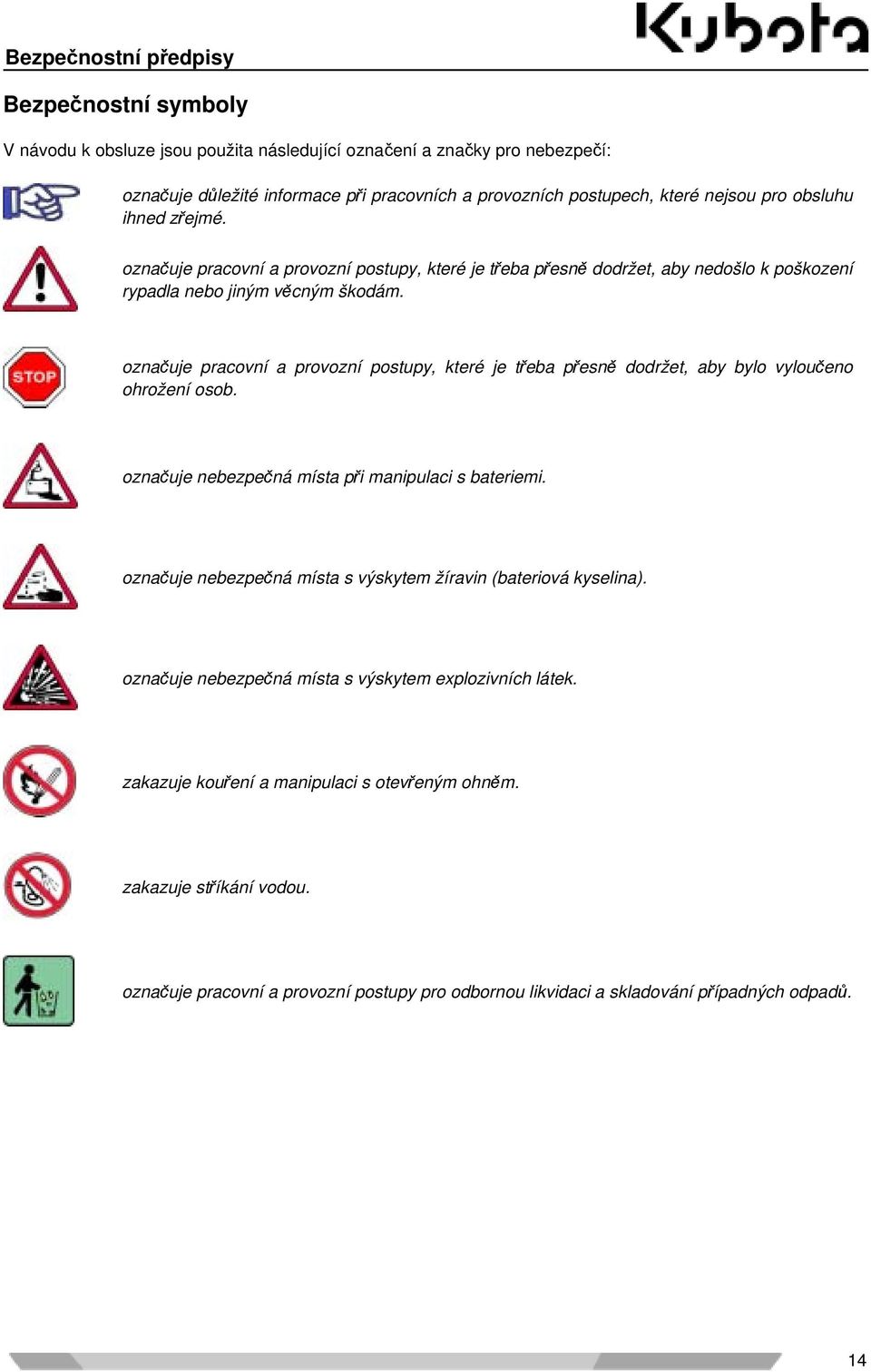 označuje pracovní a provozní postupy, které je třeba přesně dodržet, aby bylo vyloučeno ohrožení osob. označuje nebezpečná místa při manipulaci s bateriemi.