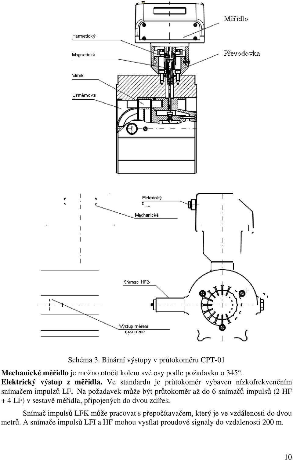 Na požadavek může být průtokoměr až do 6 snímačů impulsů (2 HF + 4 LF) v sestavě měřidla, připojených do dvou zdířek.