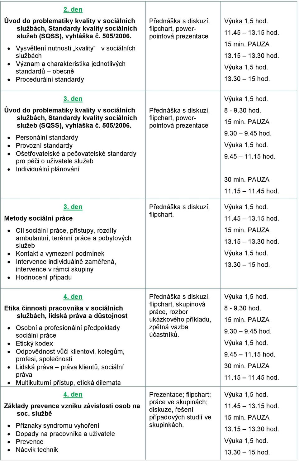 den Úvod do problematiky kvality v sociálních službách, Standardy kvality sociálních služeb (SQSS), vyhláška č. 505/2006.