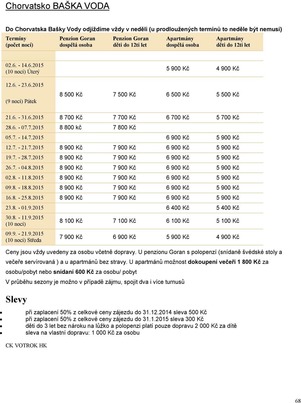 6. - 07.7.2015 8 800 kč 7 800 Kč 05.7. - 14.7.2015 6 900 Kč 5 900 Kč 12.7. - 21.7.2015 8 900 Kč 7 900 Kč 6 900 Kč 5 900 Kč 19.7. - 28.7.2015 8 900 Kč 7 900 Kč 6 900 Kč 5 900 Kč 26.7. - 04.8.2015 8 900 Kč 7 900 Kč 6 900 Kč 5 900 Kč 02.