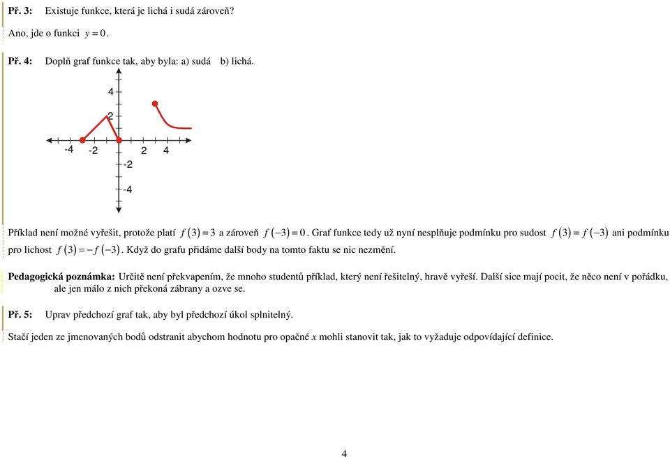 podmínku pro sudost f ( 3) f ( 3) pro lichost f ( 3) = f ( 3) Když do grafu přidáme další body na tomto faktu se nic nezmění = ani podmínku Pedagogická poznámka: Určitě není překvapením, že mnoho