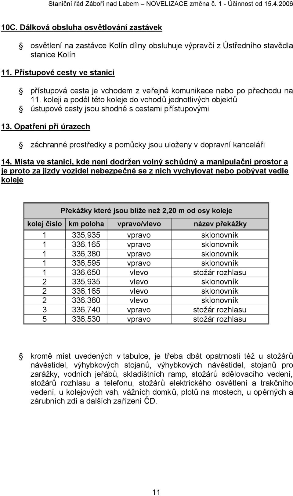 koleji a podél této koleje do vchodů jednotlivých objektů ústupové cesty jsou shodné s cestami přístupovými 13.