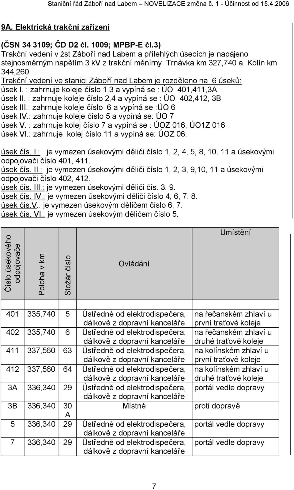 Trakční vedení ve stanici Záboří nad Labem je rozděleno na 6 úseků: úsek I. : zahrnuje koleje číslo 1,3 a vypíná se : ÚO 401,411,3A úsek II.