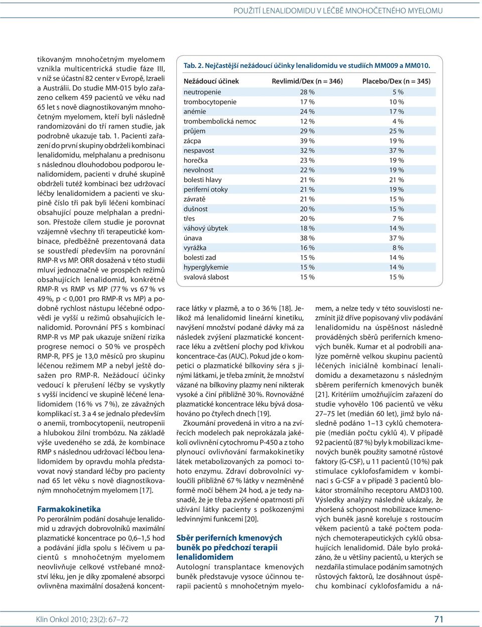 Do studie MM- 015 bylo zařazeno celkem 459 pacientů ve věku nad 65 let s nově diagnostikovaným mnohočetným myelomem, kteří byli následně randomizováni do tří ramen studie, jak podrobně ukazuje tab. 1.