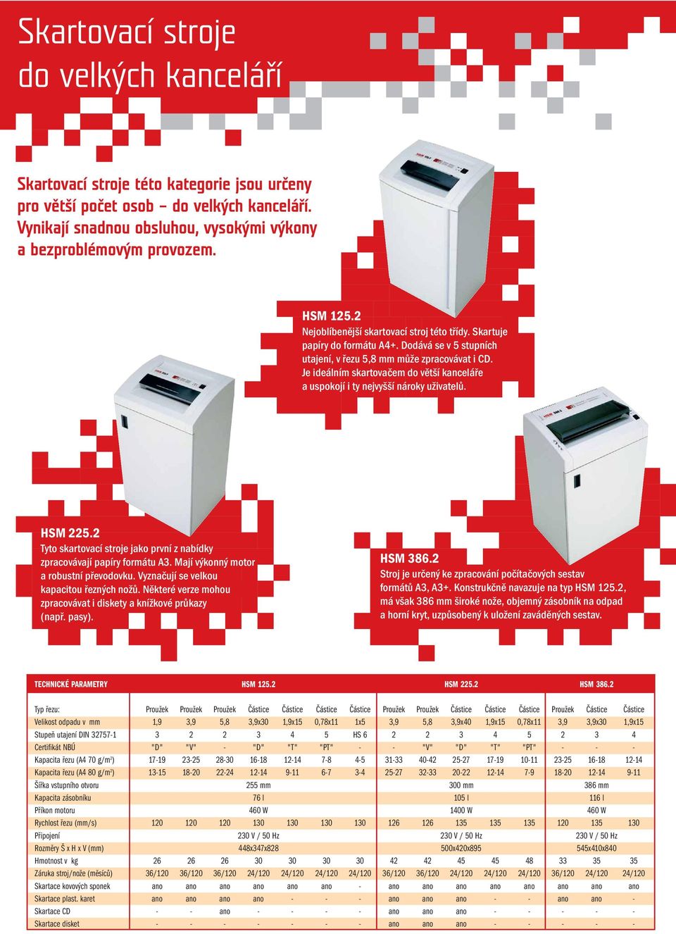 Je ideálním skartovačem do větší kanceláře a uspokojí i ty nejvyšší nároky uživatelů. HSM 225.2 Tyto skartovací stroje jako první z nabídky zpracovávají papíry formátu A3.