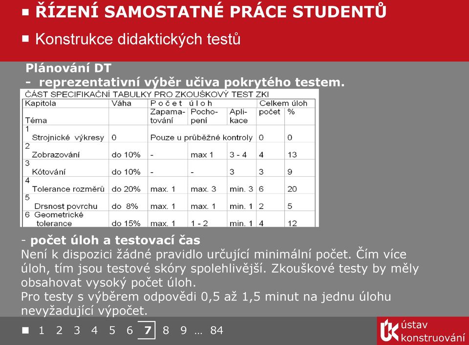 Čím více úloh, tím jsou testové skóry spolehlivější.