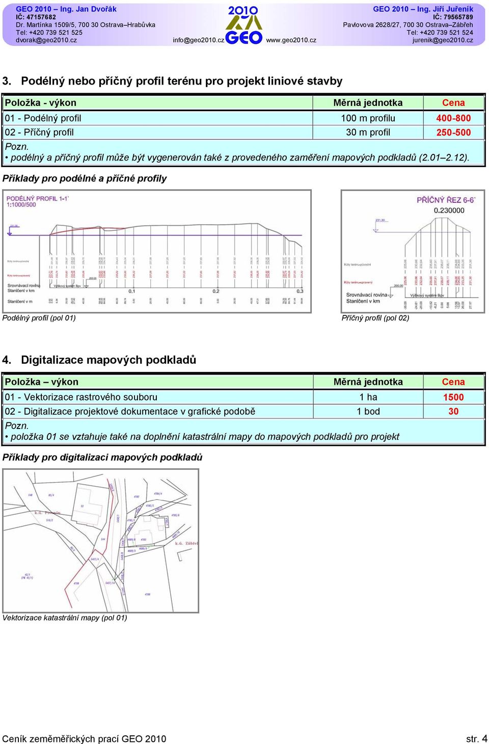 Digitalizace mapových podkladů Položka výkon Měrná jednotka Cena 01 - Vektorizace rastrového souboru 1 ha 1500 02 - Digitalizace projektové dokumentace v grafické podobě 1 bod 30