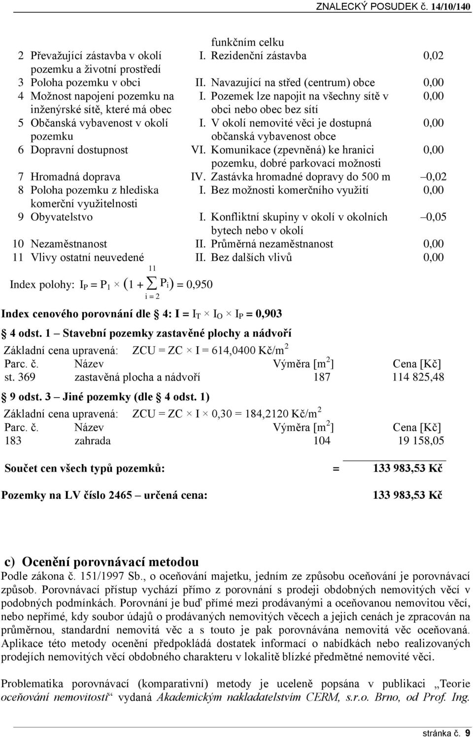 Pozemek lze napojit na všechny sítě v 0,00 inženýrské sítě, které má obec obci nebo obec bez sítí 5 Občanská vybavenost v okolí I.