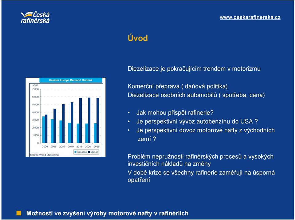 Je perspektivní vývoz autobenzínu do USA? Je perspektivní dovoz motorové nafty z východních zemí?