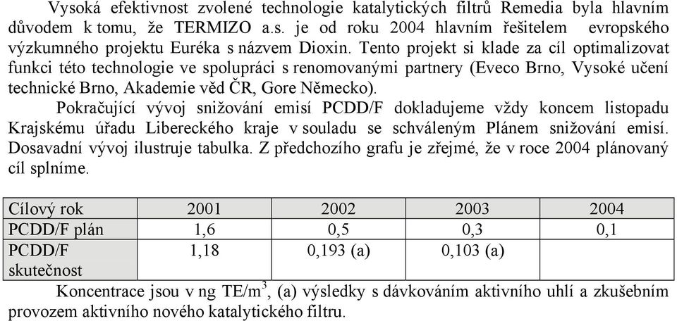 Pokračující vývoj snižování emisí PCDD/F dokladujeme vždy koncem listopadu Krajskému úřadu Libereckého kraje v souladu se schváleným Plánem snižování emisí. Dosavadní vývoj ilustruje tabulka.