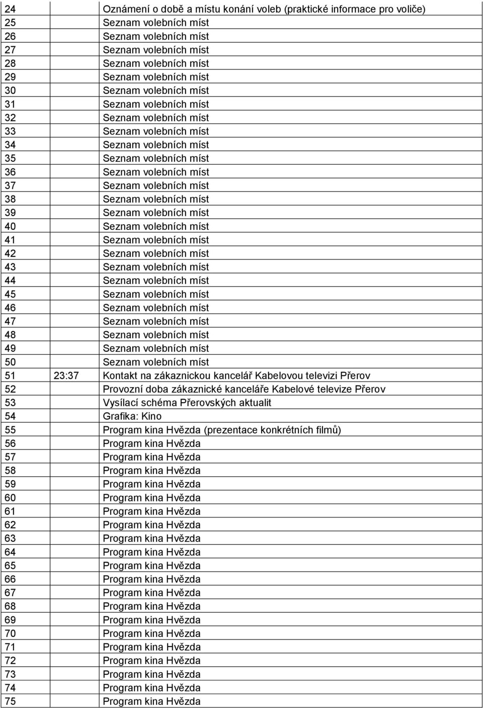 38 Seznam volebních míst 39 Seznam volebních míst 40 Seznam volebních míst 41 Seznam volebních míst 42 Seznam volebních míst 43 Seznam volebních míst 44 Seznam volebních míst 45 Seznam volebních míst